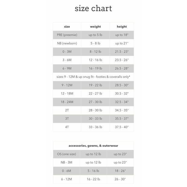 Magnetic Me Size Chart