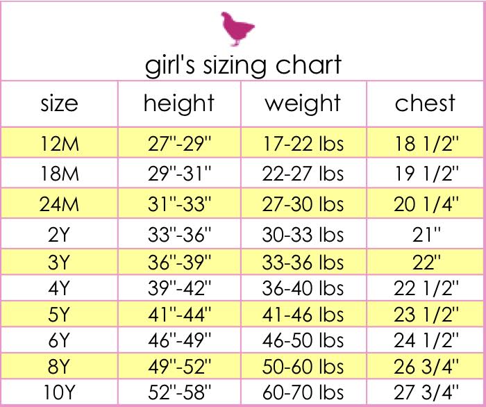 Pink Chicken Size Chart – Katiebug's Childrens Boutique