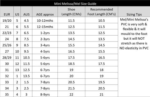 Mini Melissa Size Chart